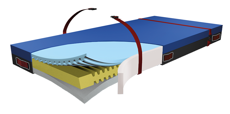 Produktbild EVAQ pro 2 Greenline