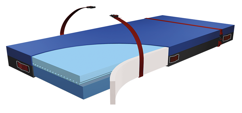 Produktbild EVAQ pro Greenline