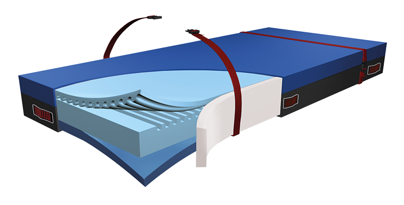 Produktbild EVAQ pro Xl Greenline
