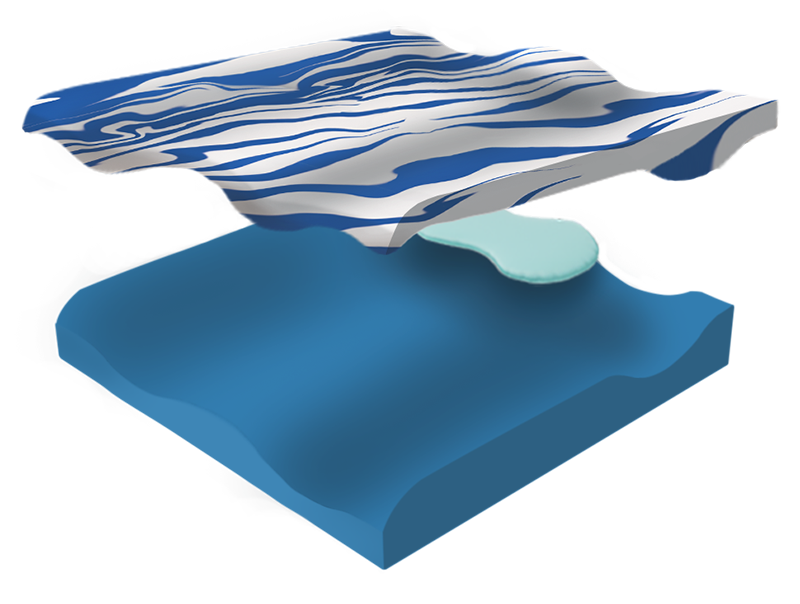 Produktbild GELSEAT combi