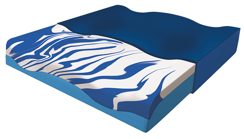 Produktbild GELSEAT clinic