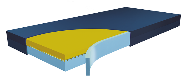 Produktbild Hyper Foam visco clinic