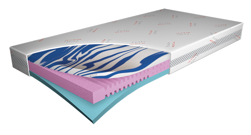 Produktbild Ortho support basic gel