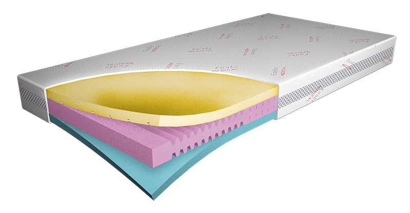Produktbild Ortho support basic visco