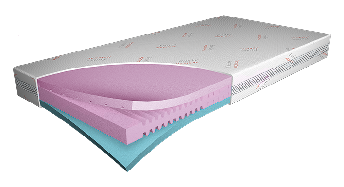 Produktbild Ortho support basic