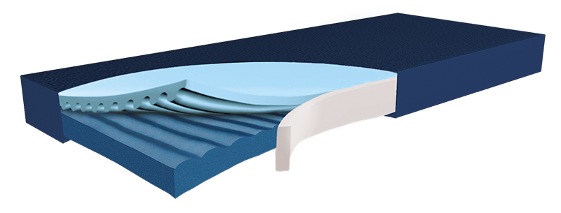 Produktbild Hyper Foam plus Greenline